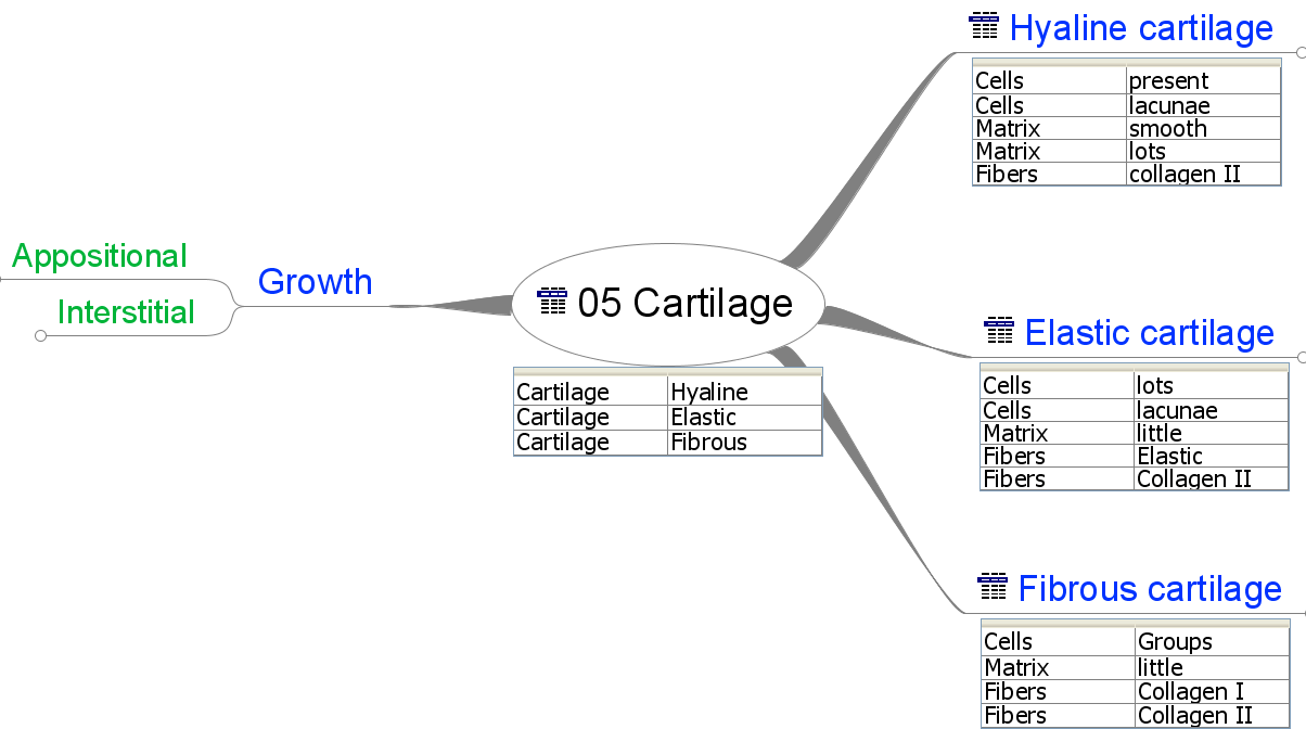 Imagemap